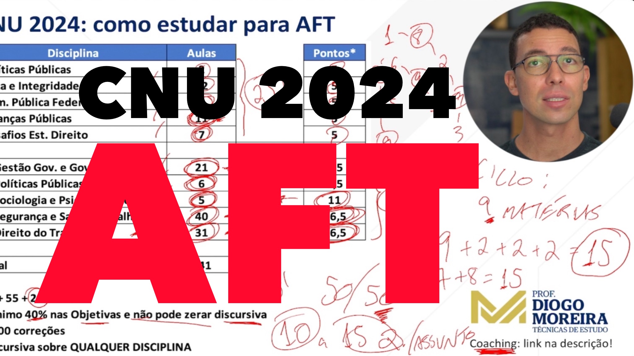 Como estudar para AFT no CNU 2024 dicas de estudo e como se planejar