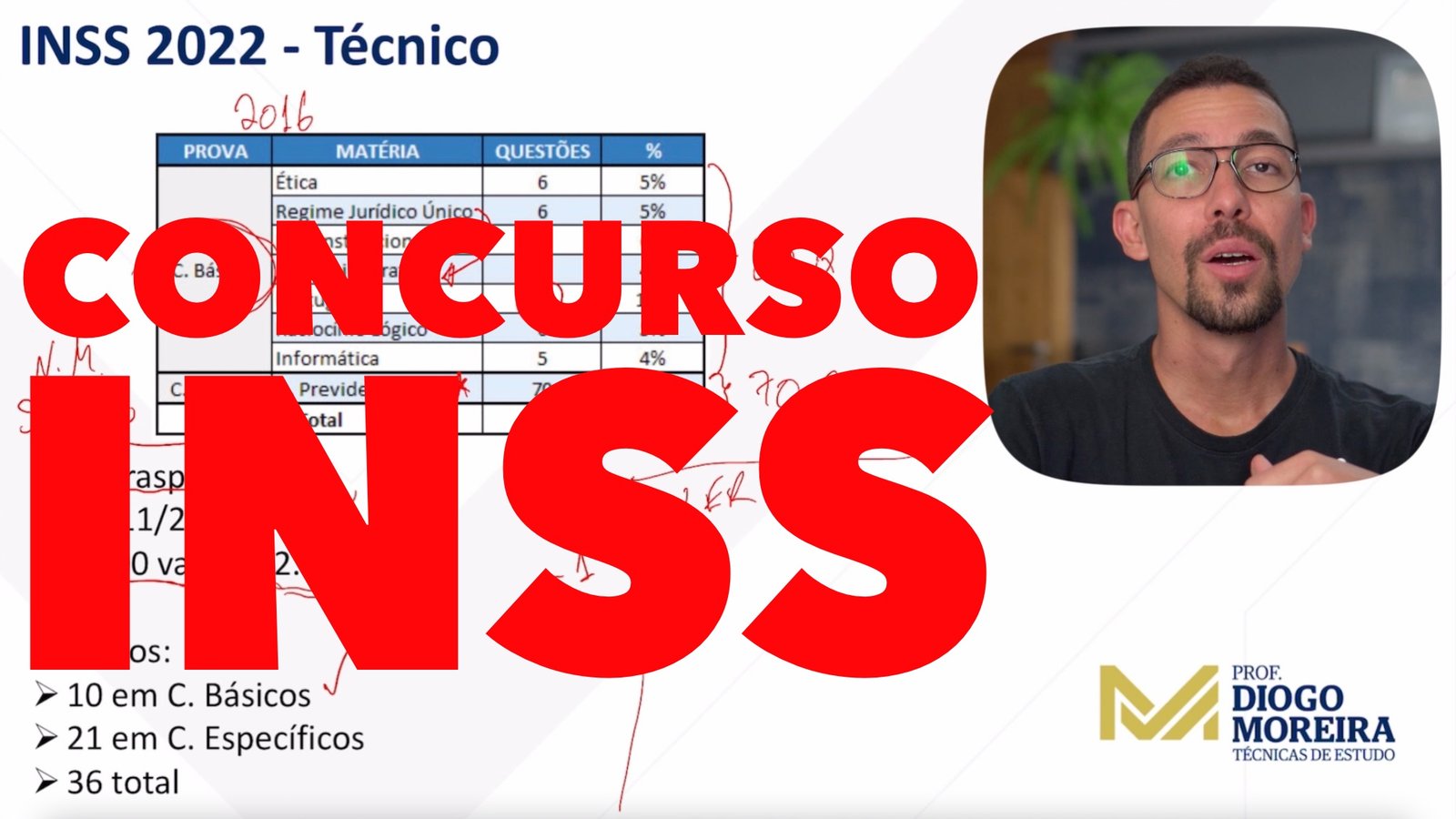 Concurso INSS 2022 Análise do edital e dicas de estudo