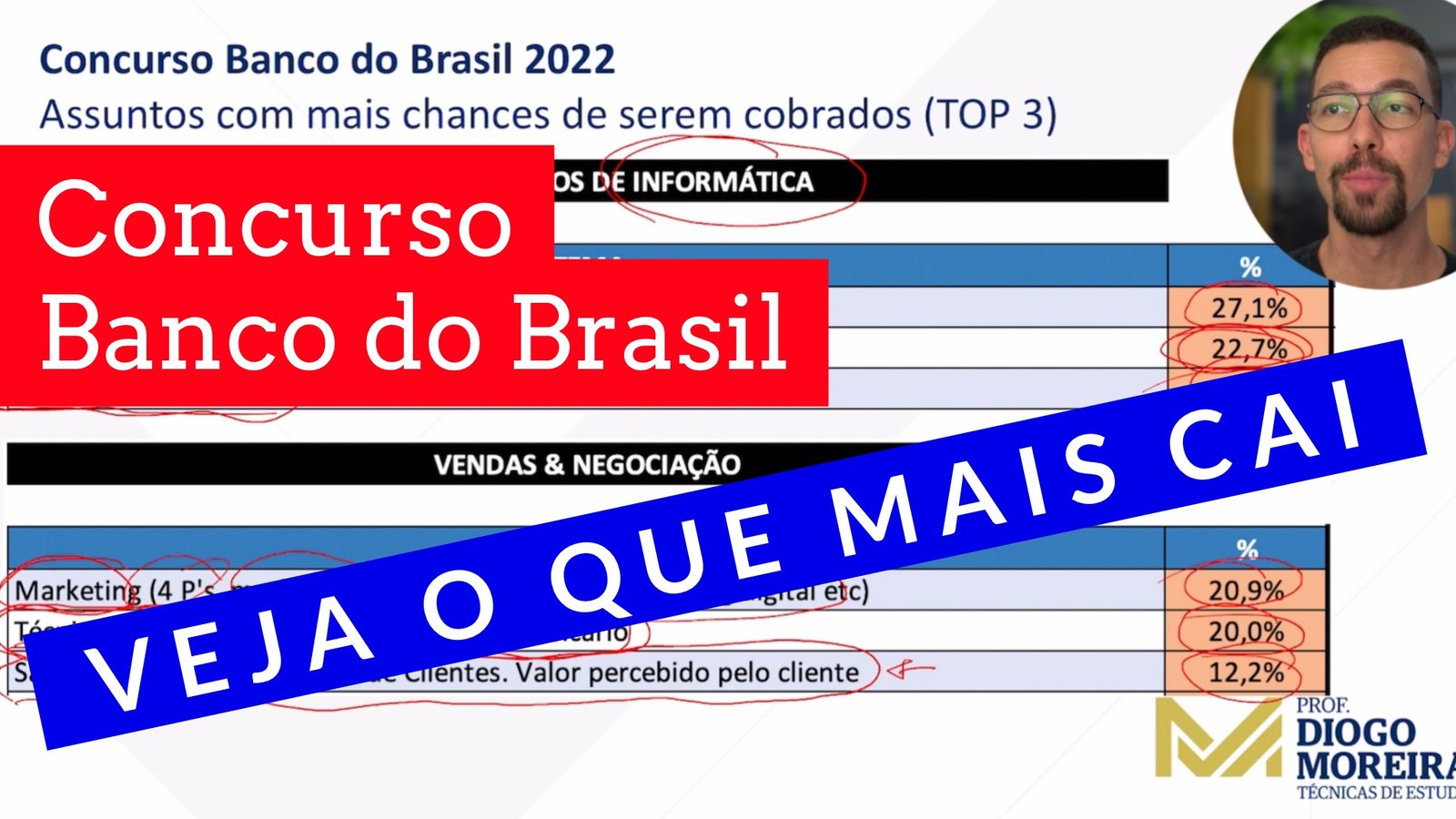Concurso Banco do Brasil