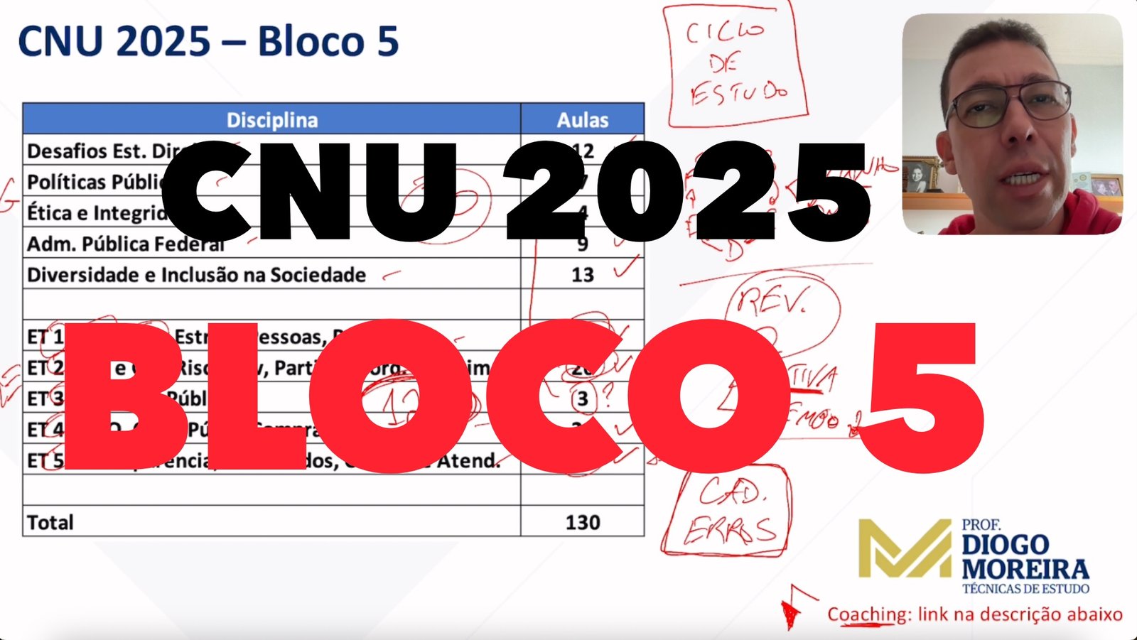 CNU 2025 Bloco 5: Análise do edital e dicas de estudo